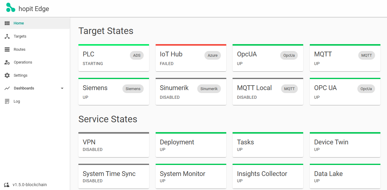 hopit Edge IIoT Gateway